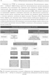 Генно-инженерная биологическая терапия псориаза - Фото 9