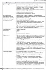 Неотложная педиатрия - Фото 8