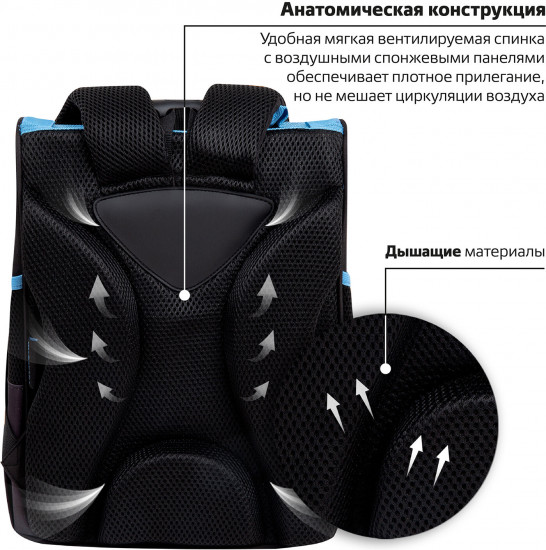 Ранец школьный «Angry shark»