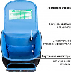 Ранец школьный «Angry shark» - Фото 8