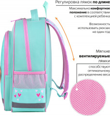 Рюкзак школьный «Red panda» - Фото 2