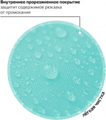 Рюкзак школьный «Red panda» - Фото 5