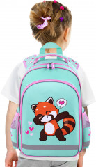 Рюкзак школьный «Red panda» - Фото 14