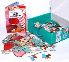 Тело человека - Фото 3