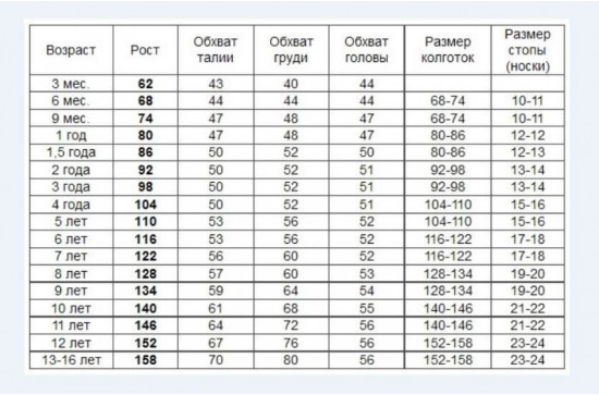 Жакет для мальчиков
