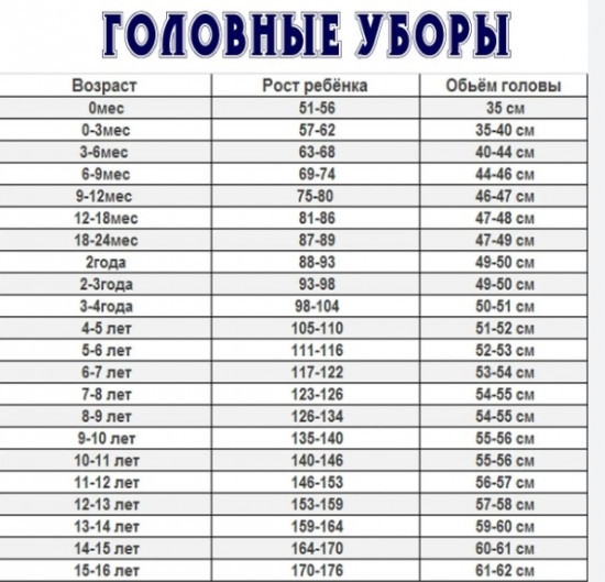Бейсболка детская «Хип-хоп»