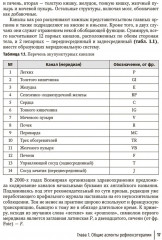 Биопунктурная стимуляция при дорсопатиях - Фото 7