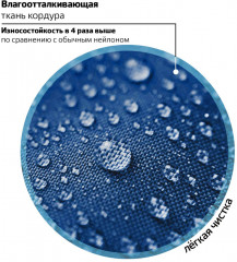 Ранец «Sports» - Фото 14