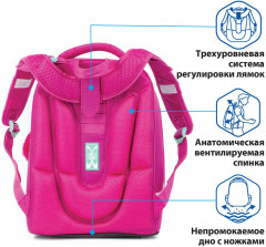 Ранец «Весенняя мята» - Фото 4