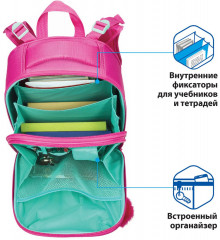 Ранец «Весенняя мята» - Фото 5