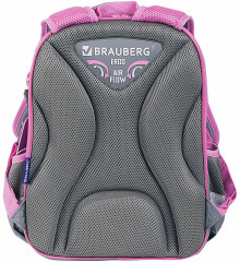 Ранец «Anime friends» - Фото 4