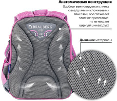 Ранец «Anime friends» - Фото 14