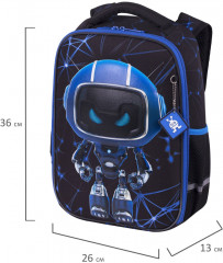 Ранец «Evil robot» - Фото 11