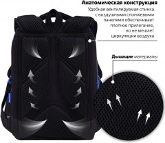 Ранец «Evil robot» - Фото 14