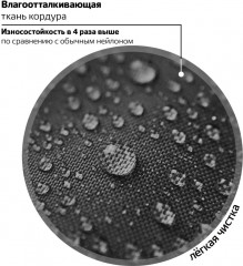 Ранец «Evil robot» - Фото 16