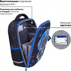 Ранец «Evil robot» - Фото 18