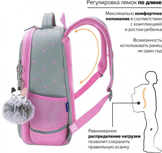 Ранец «Cat patches»