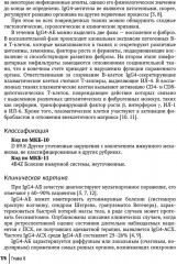 Болезни печени невирусной этиологии - Фото 7