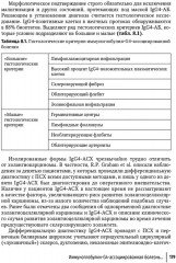 Болезни печени невирусной этиологии - Фото 10