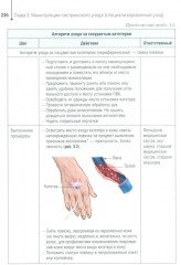 Главная медицинская сестра. Стандарты деятельности персонала - Фото 11