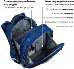 Ранец «Beware» - Фото 19