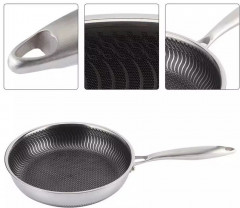 Сковорода с крышкой универсальная ZE-9932 - Фото 2