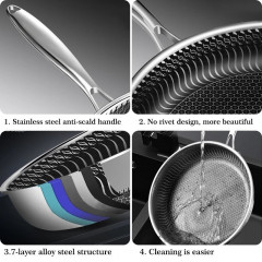 Сковорода с крышкой универсальная ZE-9932 - Фото 4