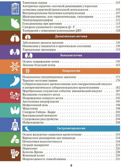 Клиническое руководство по интенсивной терапии