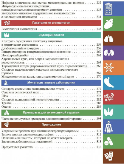 Клиническое руководство по интенсивной терапии