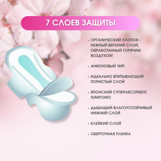 Набор анионовых дневных прокладок