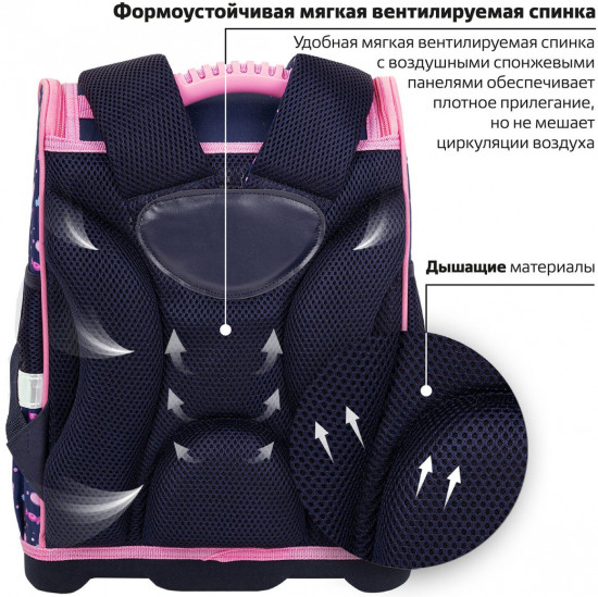 Ранец «Donut worry»
