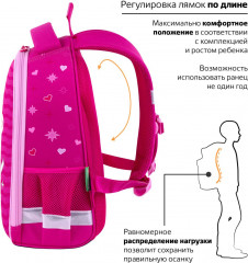 Ранец «Anime style» - Фото 3