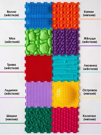 Коврик массажный модульный