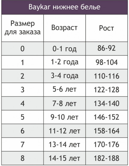 Комплект маек для девочек