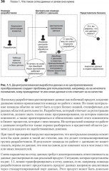 Data mesh в действии - Фото 11