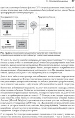 Data mesh в действии - Фото 12
