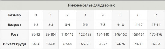 Майка для девочек