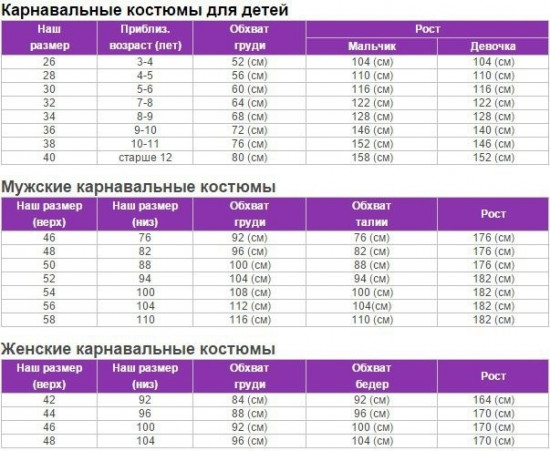 Костюм карнавальный для девочек «Поросёнок Ниф»