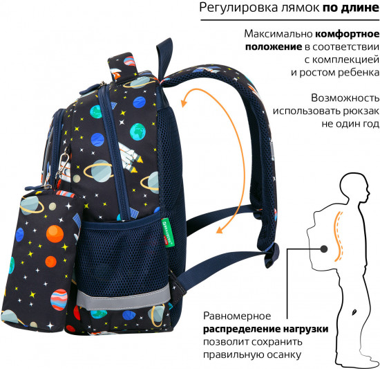 Рюкзак школьный с пеналом «Space infinity»