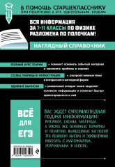 Физика - Фото 1