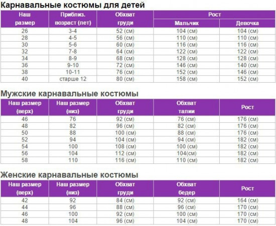 Костюм карнавальный «Зайка Сонька»