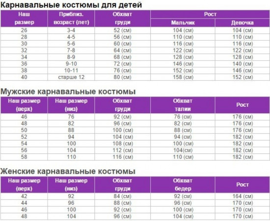 Костюм карнавальный «Мышка Тики»