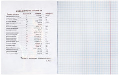 Комплект тетрадей предметных - Фото 5