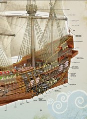 Танымал қарақшылары - Фото 2