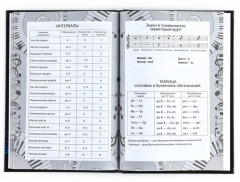 Дневник для музыкальной школы «Наушники» - Фото 4