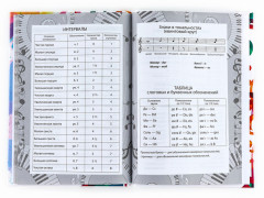 Дневник для музыкальной школы «Разноцветные ноты» - Фото 4