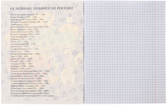 Тетрадь предметная «Кеды. История»