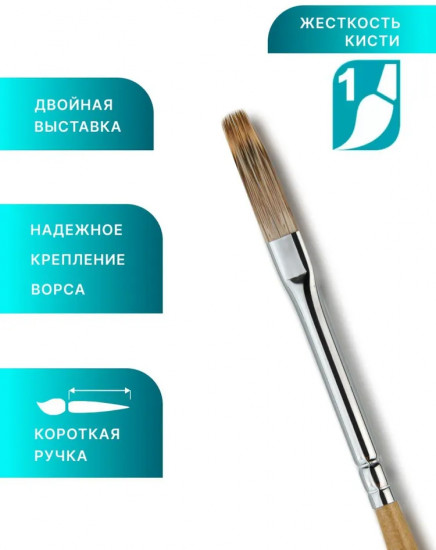Кисть художественная №4