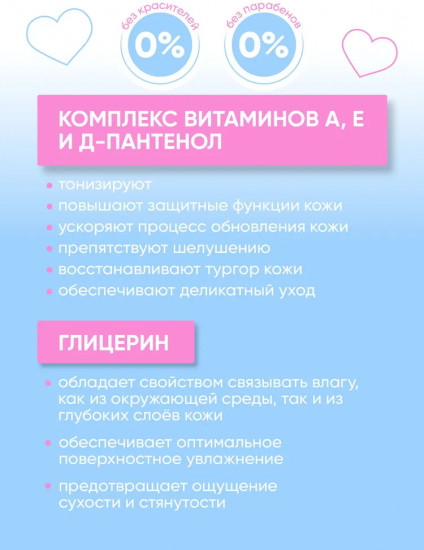 Гель для душа с витаминами А, Е и Д-пантенолом