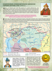 Атлас. История Казахстана. XVIII век – начало XX века. 8 класс - Фото 2